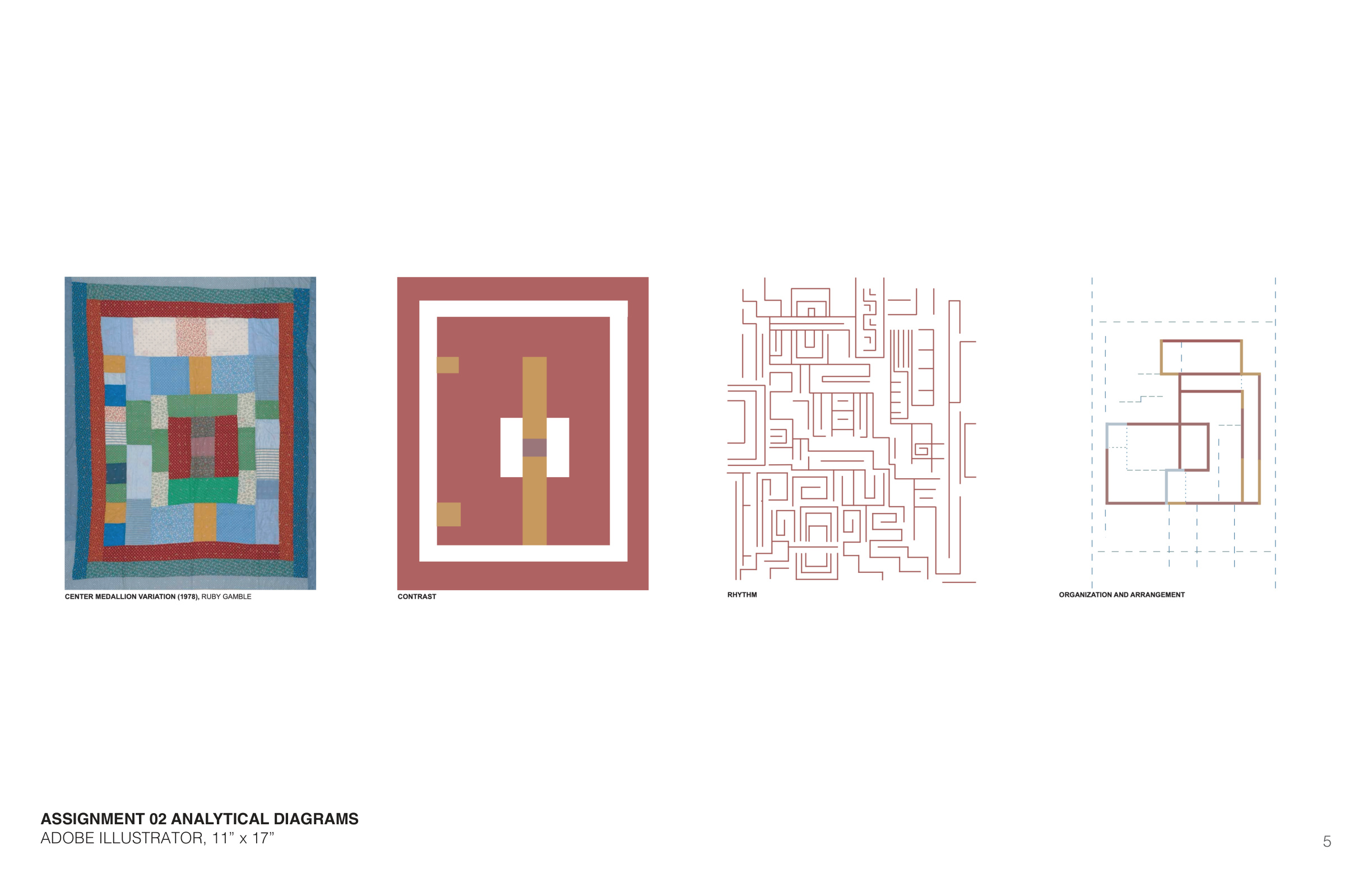Analytical Diagrams - Digital