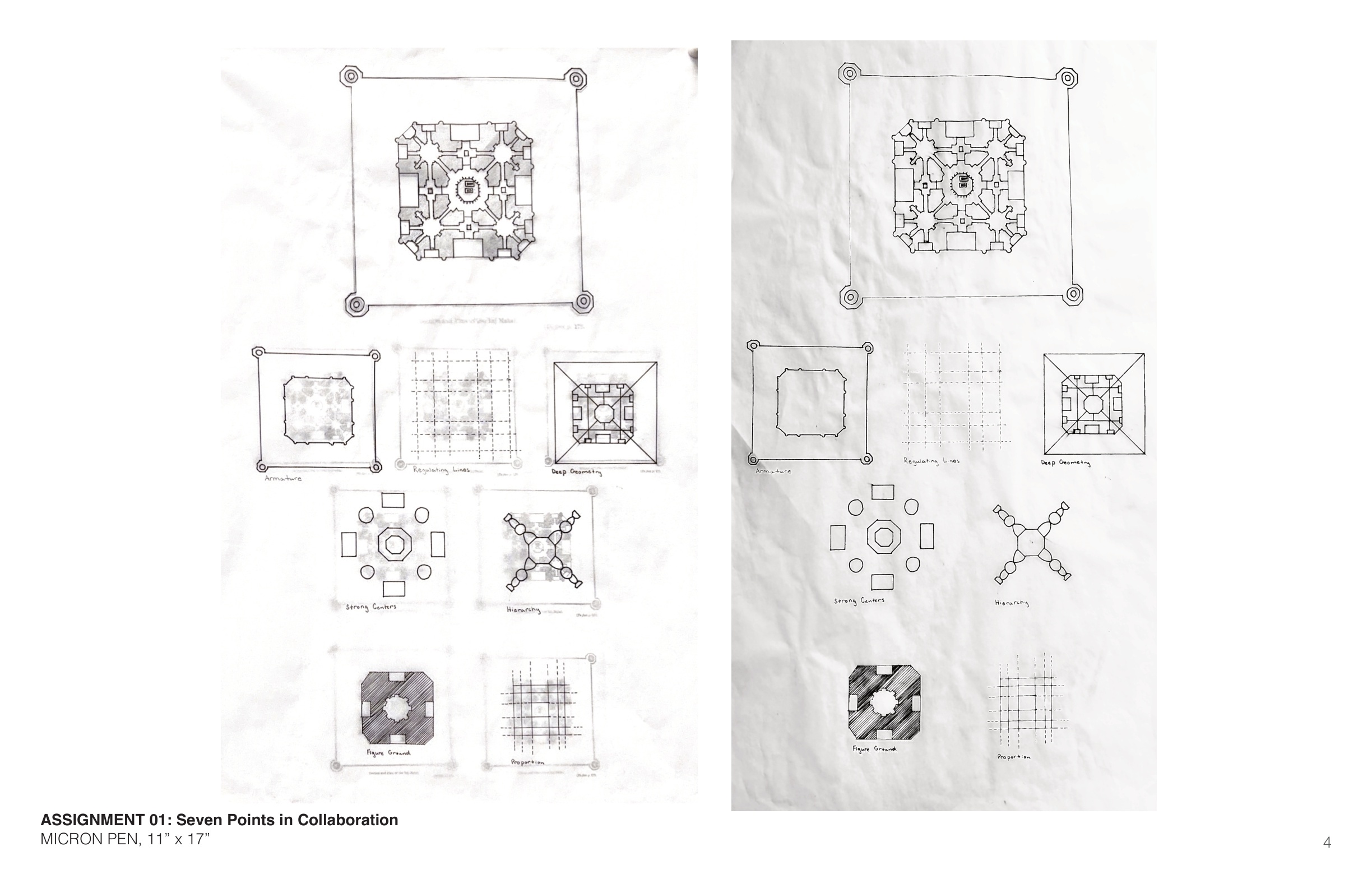 Seven Points in Collaboration